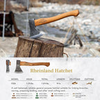1844 Helko Werk Germany Axe Collection - 5 Traditional Axes Set- Bavarian Woodworker, Hessen Woodworker, Black Forest Woodworker, Rheinland Pack Axe, Rheinland Hatchet