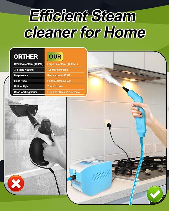 Handheld Steam Cleaner for Home, 10s Heat-Up/2.11 Qt Tank/4.5BAR High Pressure Steamer for Cleaning, 3 Level Pressurized Portable Steam Cleaner Handheld for Car, Grout, Tile, Dirt, Bed Bugs, Blue