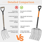 Pitchfork for Gardening, 10 Tines Pitch Fork with Non-Slip Handle, Heavy Duty Pitch Fork for Mulching, 45 Inches