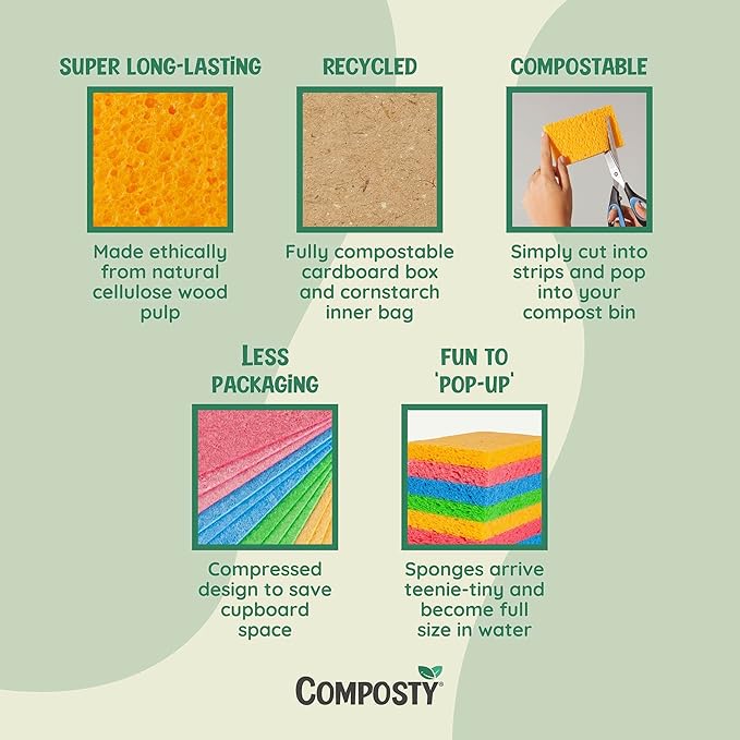 Pop-Up Compostable Sponges 12-Pack – Eco-Friendly Biodegradable Cellulose Kitchen Sponges (Plastic-Free, Non-Scratch, Compressed & Expanding) for Dishes, Kitchen & Bathroom by Award Winning Composty