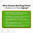 Natural Bed Bug Killer – 1 Gallon Refill (128oz) – Child & Pet Safe, Non-Toxic Spray for Home, Office, Furniture, Mattresses, Cracks & Crevices – Eco-Friendly Bed Bug Treatment