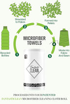 Fantasticlean Microfiber Cleaning Cloth Roll -675 Pack, Tear Away Microfiber Towels, 12" x 12", Reusable, Washable, Ultra Absorbent Dishcloth for Home Supplies, Car, Shop (9 Rolls of White)