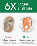 Syntus 200 Count Vacuum Sealer Bags Pint 6 x 10 inch for Seal a Meal, Commercial Grade BPA Free Heavy Duty Precut Seal Bags, Food Vac Bags for Storage, Meal Prep or Sous Vide