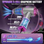 7-In-1 US-Designed Car Vacuum Portable Cordless【Powerful Brushless Motor | 28,000 Pa Suction】【5.0 Graphene Battery|Lasting Endurance】Handheld Vacuum Cordless Car for Home Officeand Pet Hair (Silver)