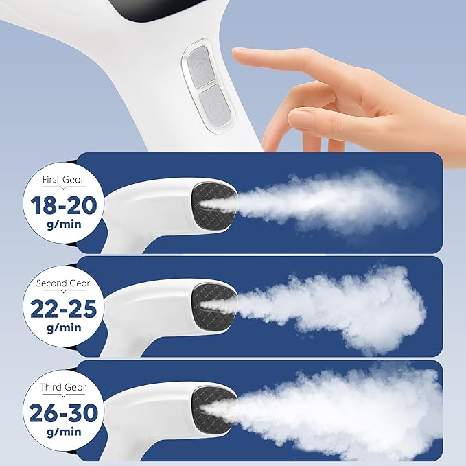 Portable Steamer for Clothes 1200W, 3-Level Steam Adjustment, 15s Fast Heat-up, Garment Steamer Wrinkles Remover with Brush, 265ml Water Tank for Home Travel Office (120V Only)