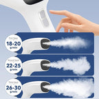 Portable Steamer for Clothes 1200W, 3-Level Steam Adjustment, 15s Fast Heat-up, Garment Steamer Wrinkles Remover with Brush, 265ml Water Tank for Home Travel Office (120V Only)