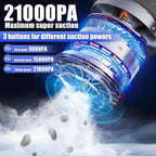 Car Vacuum Portable Cordless 20000PA High Power Mini Vacuum Cleaner 4-in-1 Compressed Air Duster & Air Blower & Pump Hand Held Vacuum with Brushless Motor for Car, Home, Office,Camping ((silver gray))