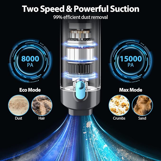 Handheld Vacuum Cordless 15000PA Car Vacuum 3-in-1 Hand Held Vacuums 1.1 Pounds Hand Vac Cordless Rechargeable One-Touch Empty for Cleaning Cars Offices Homes Pet Hair and Dust (Blue)