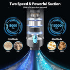 Handheld Vacuum Cordless 15000PA Car Vacuum 3-in-1 Hand Held Vacuums 1.1 Pounds Hand Vac Cordless Rechargeable One-Touch Empty for Cleaning Cars Offices Homes Pet Hair and Dust (Blue)