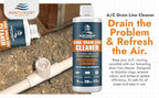 AC Drain Line Cleaner and Unclogger - Air Conditioner Cleaner Prevents Build-Up for AC Units, Dehumidifiers, Ice Machines, & More (16 ounces)