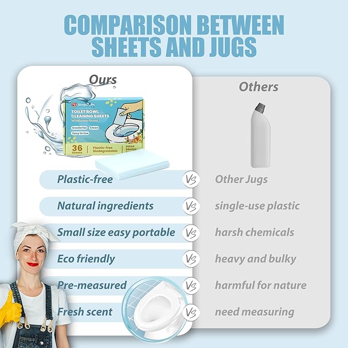 Natural Toilet Bowl Cleaner Strips | Eco Friendly and Septic Safe | Removes Stains, Odors, and Grime | Non Toxic Foaming Toilet Cleaning Sheets | 72 Count