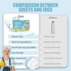 Natural Toilet Bowl Cleaner Strips | Eco Friendly and Septic Safe | Removes Stains, Odors, and Grime | Non Toxic Foaming Toilet Cleaning Sheets | 72 Count