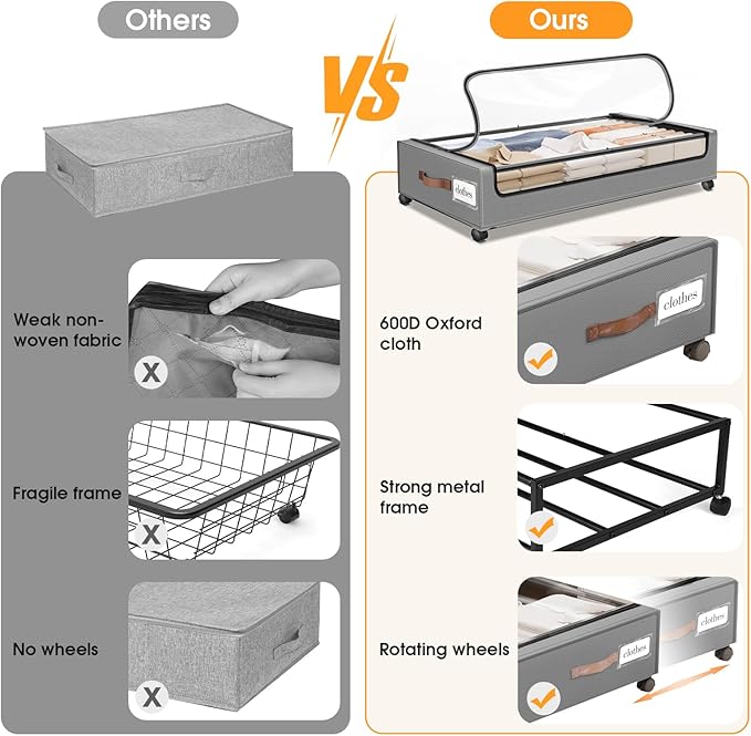 SpaceHacks Under Bed Storage with Wheels 2Pack Underbed Storage with Clear Window&Label Under Bed Drawers Large Capacity Rolling Under Bed Storage for Clothes,Shoes, Blankets (Light Grey)