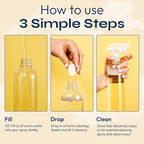 FOMIN Multi Surface Cleaner Refill Tablets (6 Pack) - Lemon Zest - All Purpose Cleaner Refill Tablets, All-In-One Tablet Cleaner For Household & Kitchen Cleaning - Makes 102 fl oz (6 x 17 Fl oz)