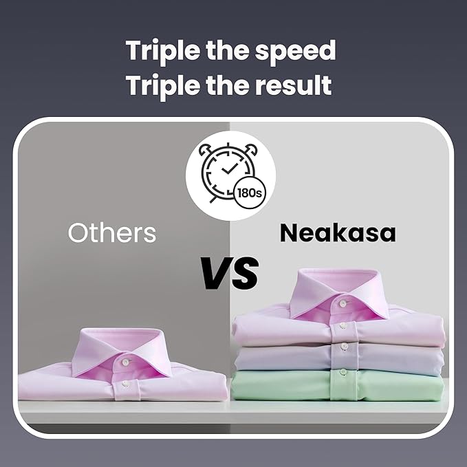 Neakasa Magic 1 Vacuum Steamer, Handheld Travel Garment Steamer for Clothes, 2300Pa Suction for Clothes Grips, Steamer Iron 2 In 1, For 110-120V Use (Grey)