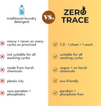 Zero Trace All Natural Laundry Detergent Sheets Eco Friendly - Laundry Soap - Active Wear Travel Laundry Detergent (72 Loads 36 Sheets)