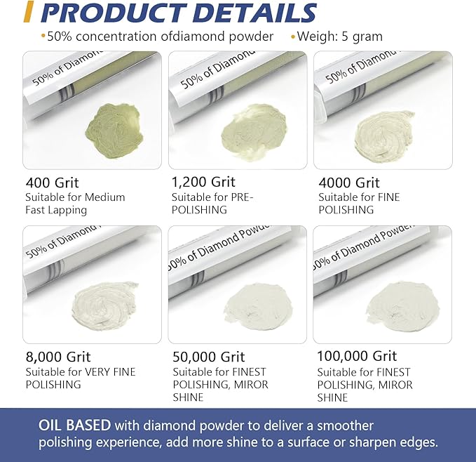 SCOTTCHEN Diamond Polishing Paste & Wool Cloths Kit,Each 6pcs,Polishing Paste 400/1,200/4,000/8,000/50,000/100,000 Grit, for Jewelry, Metal, Ring, Glass, Coin