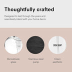 Public Goods Glass Dish Soap Dispenser Pump for Kitchen Sink | Liquid Dish Soap Refill Bottle | Made with Clear Borosilicate Glass and Black Stainless Steel | 16 Oz Dispenser