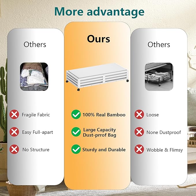 Bamboo Under Bed Storage Containers- Underbed Organizer with Wheels with Large Capacity Dust Bag,Sturdy Wood Rolling Under Bed Shoe Storage Organizer 2 Packs (White, 1 Packs (23.62"×16.54"))