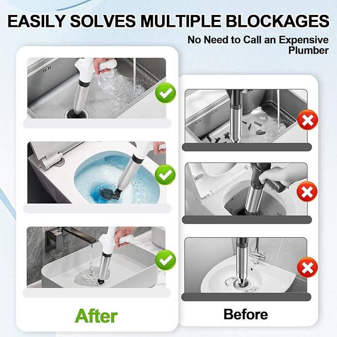 Toilet Plunger Drain Clog Remover, High Pressure Air Drain Remover Tool with Real-Time Barometer, Stainless Steel Clog Toilet Cleaner for Bathroom Kitchen Commercial Floor Sink(White)