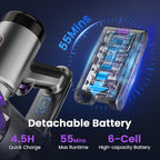 S3 Cordless Vacuum Cleaner, 45kPa Powerful Suction Vacuum Cleaners for Home, 55-Min Runtime Rechargeable Stick Vacuum, Self-Standing, for Pet Hair Carpet Hard Floor, LED Display