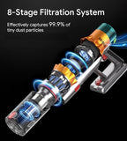 Cordless Vacuum Cleaners for Home,8-in-1/65Min/600W/48Kpa Powerful Suction,Self-Standing Cordless Stick Vacuum Cleaner,Lightweight Anti-Tangle Rechargeable Vacuum for Floor/Carpet/Pet Hair/Car