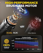 Handheld Vacuum Cleaner 21000Pa Suction with Brushless Motor, 4-in-1 Portable Mini Car Vacuum with 2 Suction Modes, Cordless Vacuum with LED Light, Type-C Charge for Car, Office Desk, Keyboards