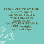 MRS. MEYER'S CLEAN DAY Multi-Surface Cleaner Concentrate, Use to Clean Floors, Tile, Counters, Basil, 32 fl. oz (Pack of 2)