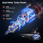 Cordless Vacuum Cleaner, 580W 60KPA Dual Motor Stick Vacuum for Home with 60mins Runtime, 6 LED Green Headlights, Self-Standing Design, V-Shaped Floor Brush for Carpet Tile Pet Hair Hardwood Floors
