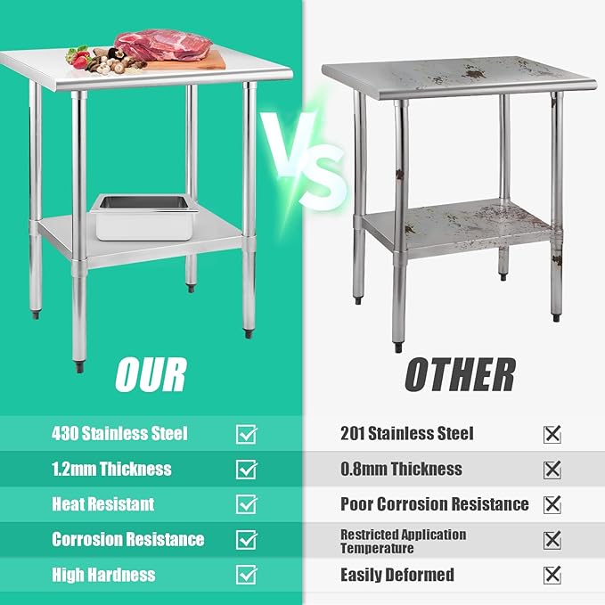 STABLEINK NSF Stainless Steel Table, 30 x 48 Inches 4ft Metal Prep & Work Table with Adjustable Undershelf, for Commercial Kitchen, Restaurant, Hotel and Garage