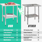 STABLEINK NSF Stainless Steel Table, 30 x 18 Inches Metal Prep & Work Table with Adjustable Undershelf, for Commercial Kitchen, Restaurant, Hotel and Garage