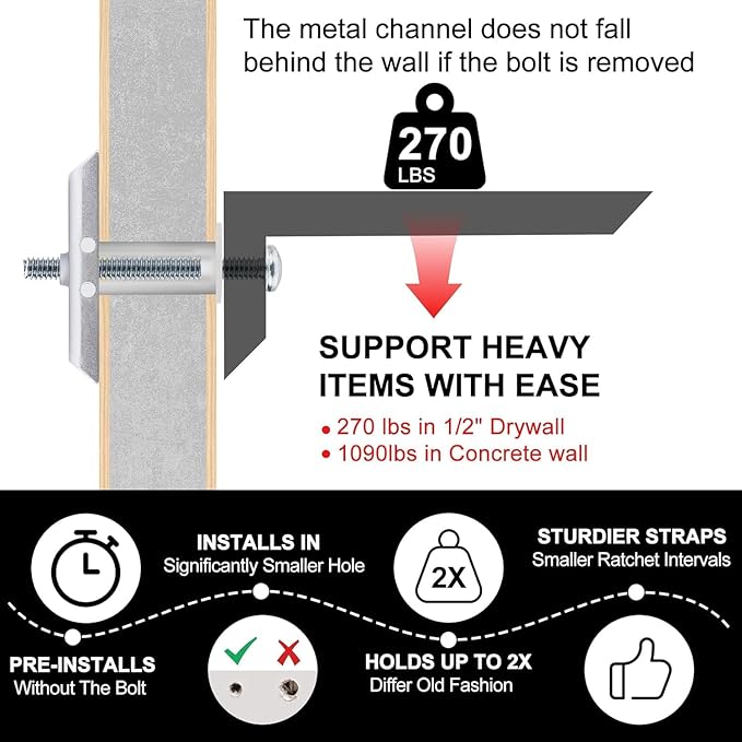 Heavy Duty Drywall Anchor Bolts with 1/4"-20 Fastener Suitable for TV Mounting Hollow Wall Anchor Bolt Screw Kit Supports Up to 270 lbs Each on 1/2 Inch Drywall Pack of 50