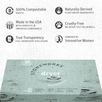 Grab Green Stoneworks Cruelty-Free Dryer Sheets | Softens Fabrics, Freshens Clothing & Reduces Static-Cling and Wrinkles | Plant Based | Fragrance-Free (80 Sheets)