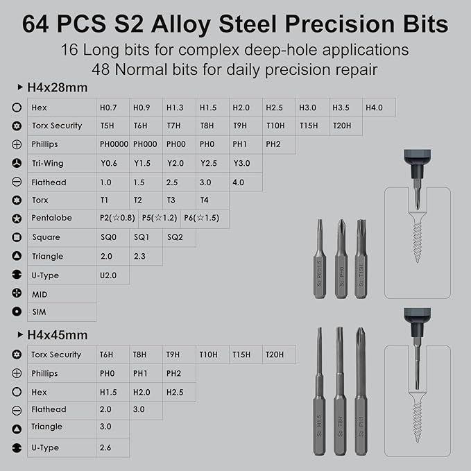 STREBITO Mini Electric Screwdriver Set, 70 in 1 Small Electric Screwdriver - 64 S2 Preicison Bits, 5 Torque Settings, 4 LED Lights, Mini Power Screwdriver Repair Tool Kit for PC Electronic (Standard)