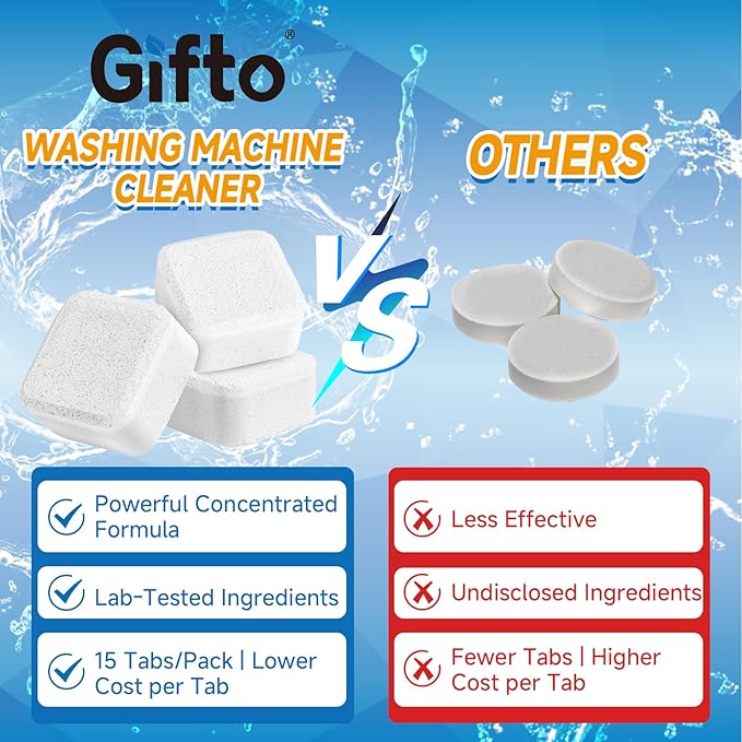 Gifto Washing Machine Cleaning Tablets, Individually Wrapped 15 Count, Fresh Scent Washer Cleaner Tablet for Front Loader & Top Load, Removes Odor-causing Residues & Hard Water Buildup, Septic Safe