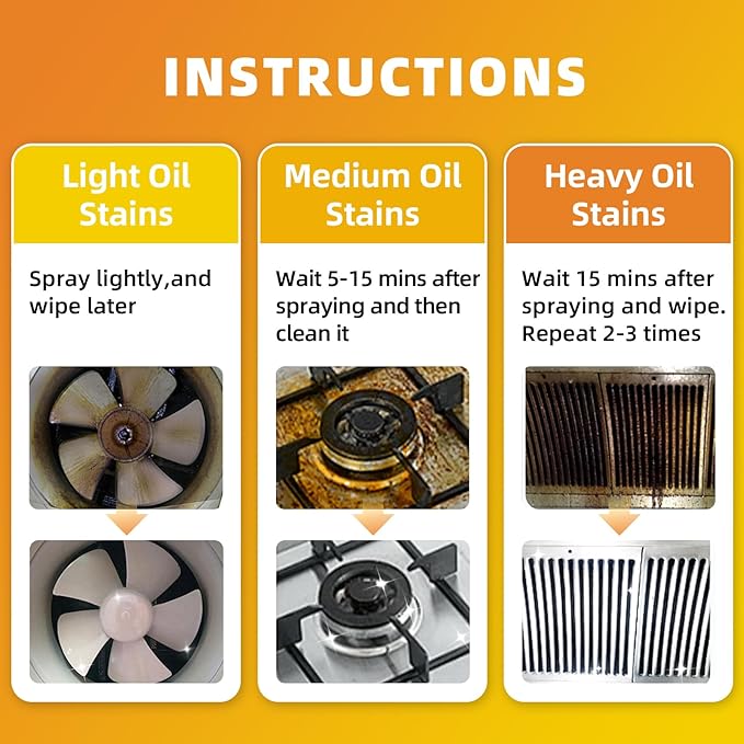 500ml Powerful Kitchen Degreaser Foam Spray – Multipurpose Grease Remover for Pots, Pans, Countertops & Appliances with 2-in-1 No-Rinse Dual Spray Nozzle (Lemon)