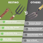 RESTMO Heavy Duty Gardening Hand Fork, Thickened Hand Weeding Fork for Planting or Removing Plants, Turning Soil, Weeding, and Cultivating