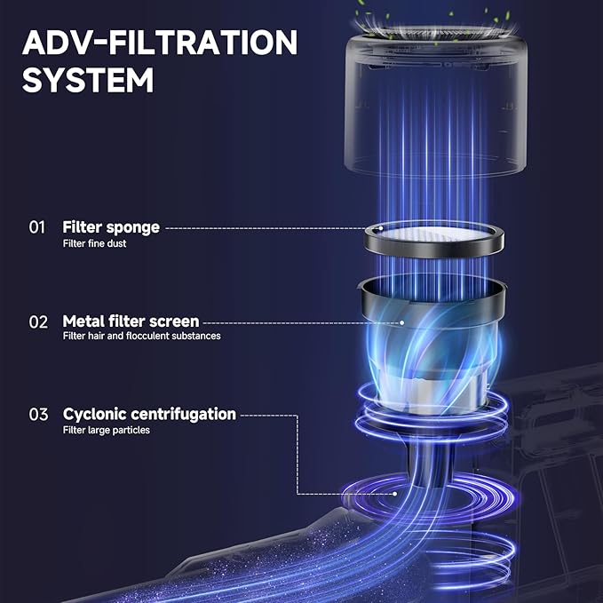 Cordless Vacuum Cleaner,55Mins/Powerful Vacuum Cleaners for Home,Stick Vacuums with 8 in 1,Touch Screen,LED Headlights, Anti-Tangle,Rechargeable,Lightweight for Carpet,Hard Floor, Pet Hair,Gold