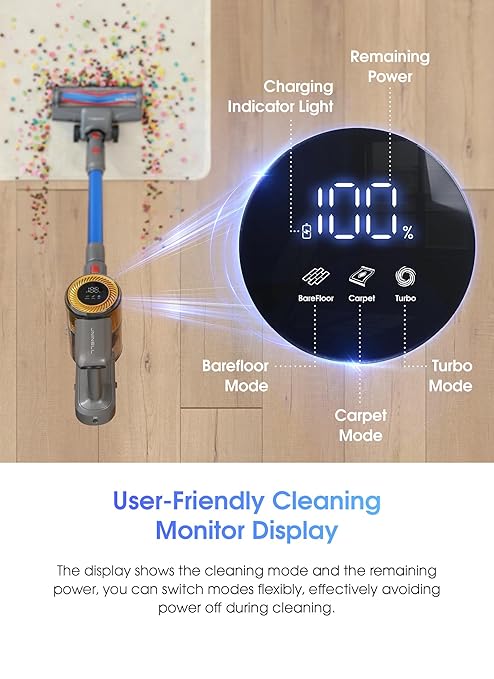 UNINELL HOME Cordless Vacuum Cleaner,45000Pa/450W Vacuum Cleaners for Home with 60Mins Runtime,Lightweight Anti-Tangle Stick Vacuum,Wall-Mount Charging,Vacuum Cordless with Attachments for Pet Hair