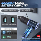 Car Vacuum Cleaner- 3 in 1 Cordless Handheld Vacuum Cleaner, 13000Pa High Power Car Vaccum Cleaner with Brushless Motor,Adjustable Cars Vaccum Portable Cordless for Cars,Desktop-DBS03