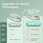 Newbealer Travel Iron with Global Voltage, 100-240V Mini Dry Iron for Clothes (No Steam), Max 300W, 60s Heat Up, 302℉ Non-Stick Ceramic Soleplate, 0.8lbs Ultra-Lightweight (Green)