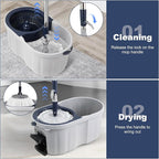Spin Mop and Bucket System with180-Degree Rotating Head Telescopic Handle Dual Chamber Bucket Floor Cleaning Set with 3 Mop Refills Dual-Function Wringing Hand-Press and Foot-Pedal