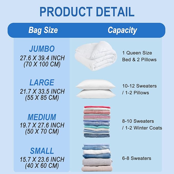 Fygrip Vacuum Storage Bags with Hand Pump, Plastic Packaging Bags, 80% Space Saver Vacuum Seal Bags for Clothing, Travel Lugggage, Blankets, Comforters, 10 Large