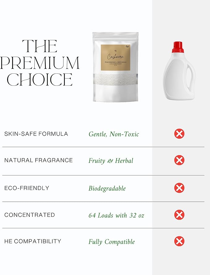 Home "CASHMERE" Powdered Luxury Laundry Detergent Powder & Booster – Ultra-Concentrated Peachwood & Patchouli Scent – Natural, Stain-Fighting, HE Safe, Gentle on Skin – 32 oz/64 Loads