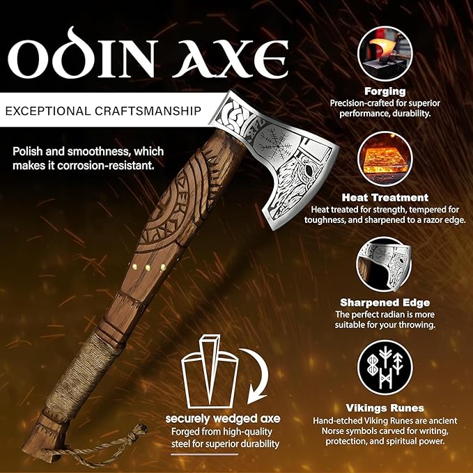 Pair of Viking Axes – Forged High Carbon Steel Norse Bearded Axes | Balanced Throwing Hatchets | Handcrafted Ash Wood Shaft | Sheaths Included | Odin Style Gifts for Men