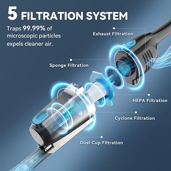 Vazone R6X Corded Stick Vacuum Cleaners for Home, 30000pa Powerful Suction Stick Vacuum with 16Ft Cord, 2 in 1 Lightweight Vacuum Cleaner for Hard Floor Pet Hair (Blue)