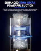 VCD2901 Wireless Handheld Vacuum Cleaner Hepa Filter, Cordless Stick vac Cleaners for Home & Apartment, Best Lightweight Vacuum for Hardwood Floors and Carpet pet Hair, White