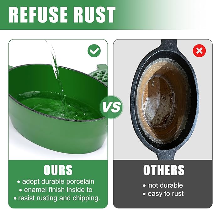 G GOOD GAIN Wood Stove Steamer - Cast Iron Stove Humidifier with Large Opening Top | Oval Bowl Fire Place Stove Pot for Home Heating Decorative | Matte Finish & 2.7 Quart, Green