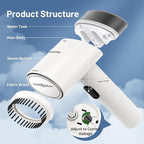 Travel Steamer for Garments with Dual Voltage for Worldwide Use, 120V/220V Foldable Handheld Fabric Wrinkle Remover,15s Fast Heat-up, 1200W Horizontal & Vertical Steaming, 1.9 Pounds