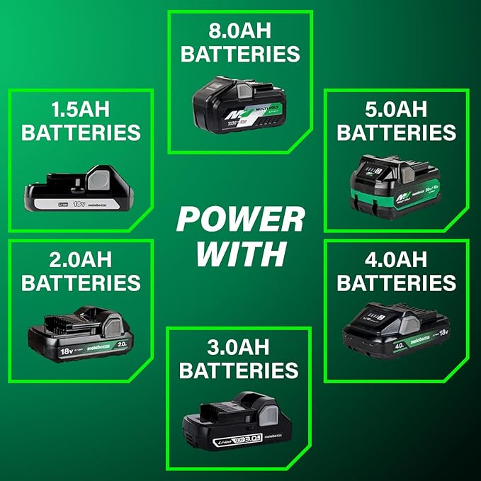 Metabo HPT 18V MultiVolt™ Cordless Driver Drill, Impact Driver, Reciprocating Saw, and Torchlight 4-Pc Combo Kit | Includes 2-18V 2.0Ah Batteries | Lifetime Tool Warranty | KC18DEX4